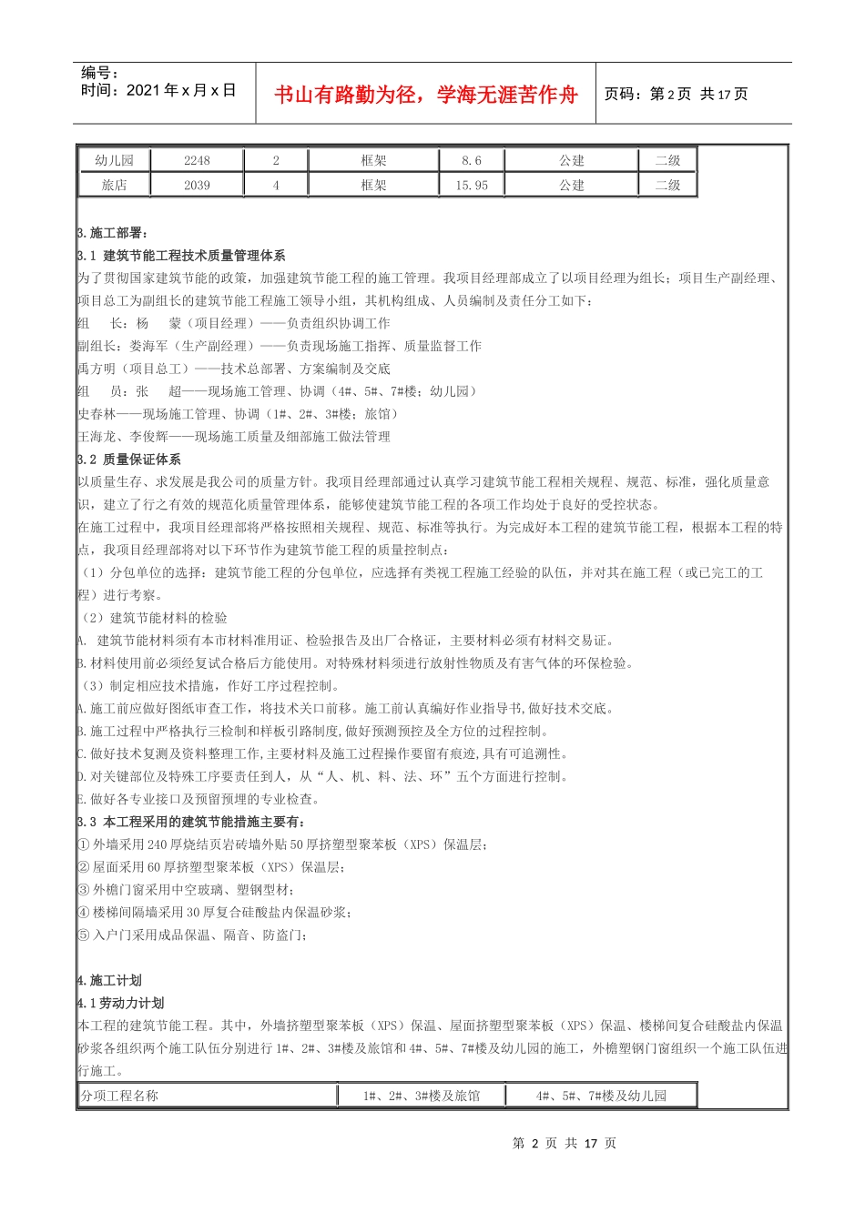建筑节能施工方案样板专篇一--建筑保温_第2页