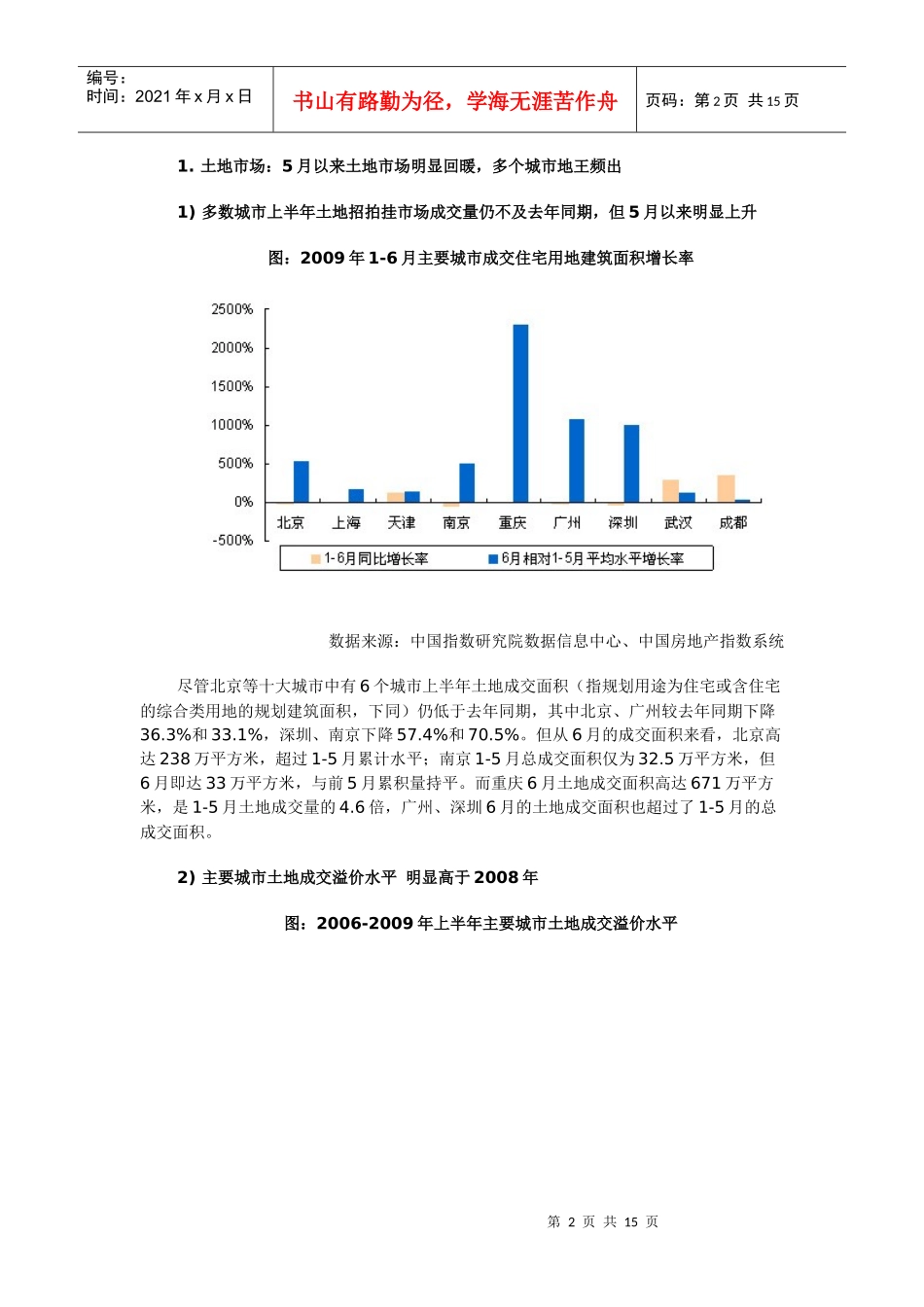 2009中国房地产市场形势分析和预测_第2页