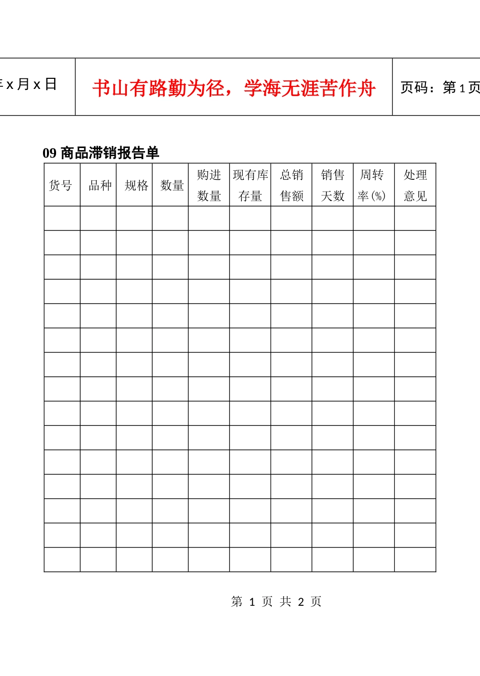 09商品滞销报告单_第1页