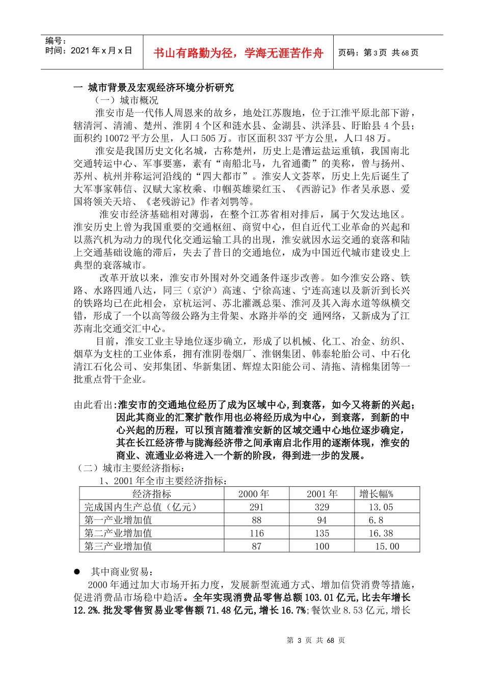 商业销售策划案全套_第3页