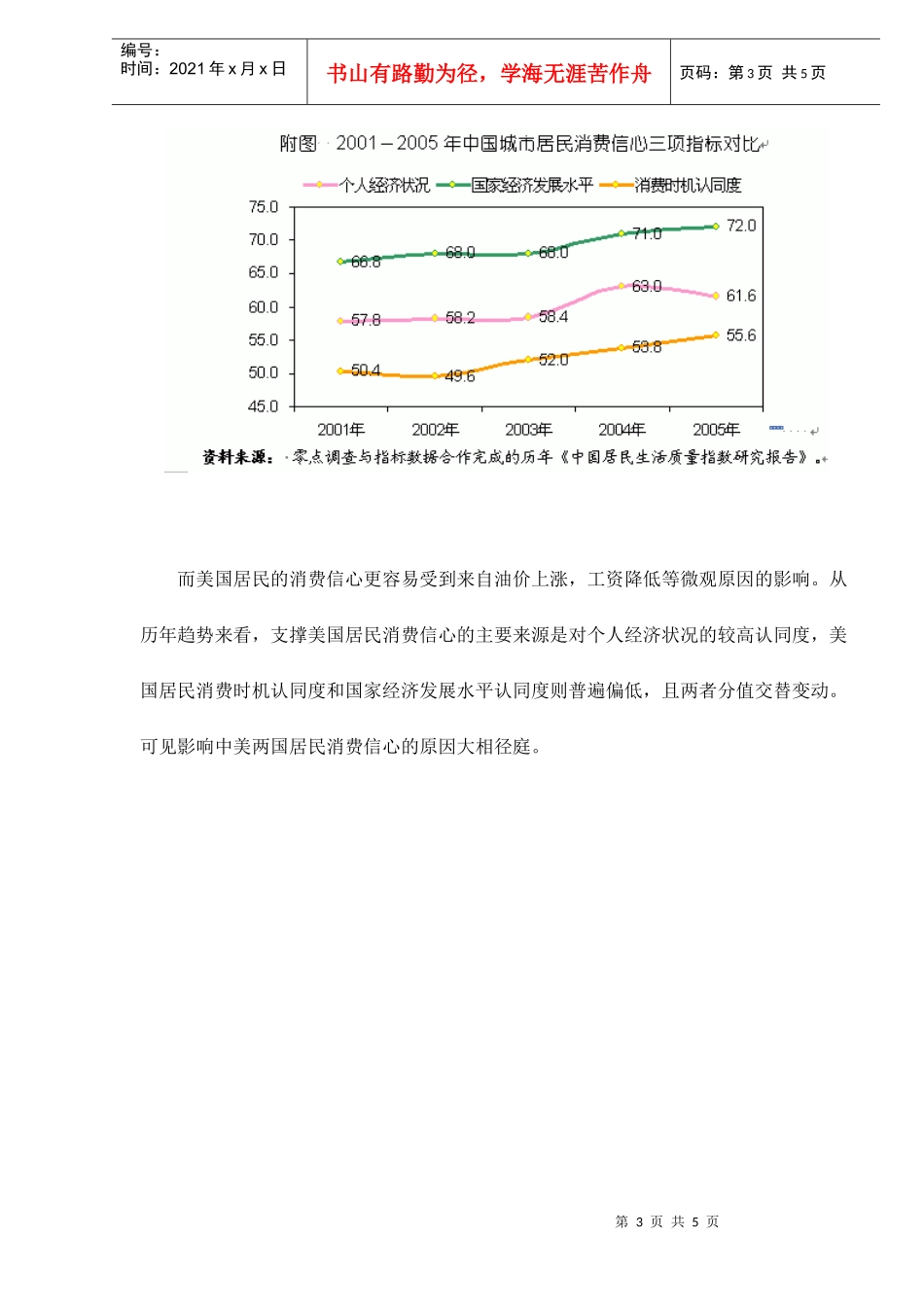 国库与钱包中美消费者的不同消费信心动力4(1)_第3页