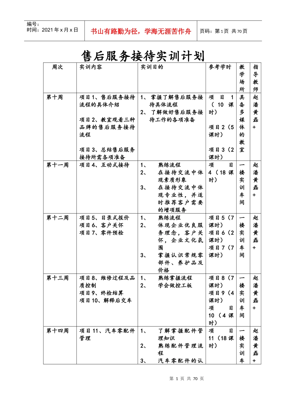 售后服务接待实训计划-(2)_第1页