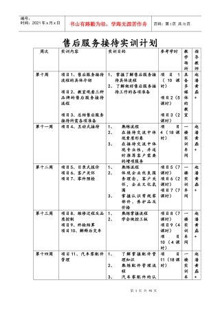 售后服务接待实训计划-(2)