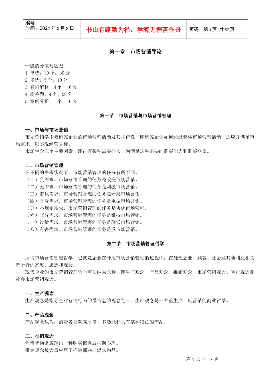 市场营销学串讲_第1页