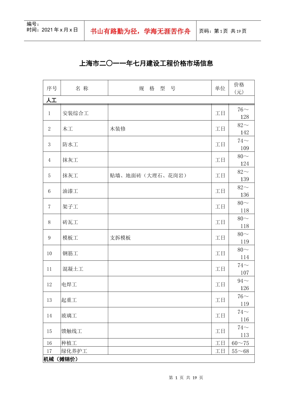 上海市二○一一年七月建设工程价格市场信息_第1页