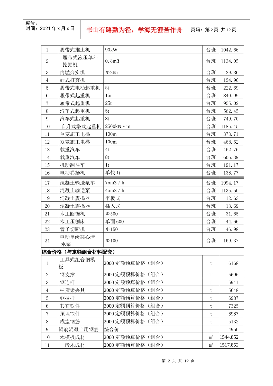 上海市二○一一年七月建设工程价格市场信息_第2页