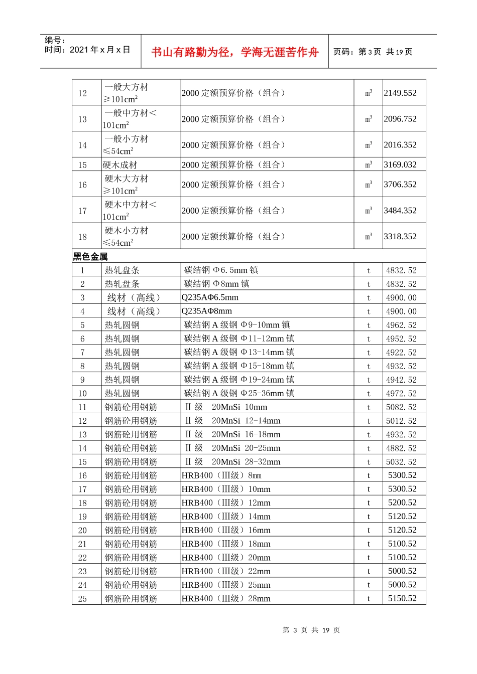 上海市二○一一年七月建设工程价格市场信息_第3页