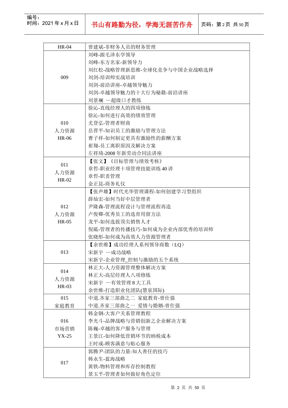 企业领导管理营销销售中层基层该看的视频_第2页