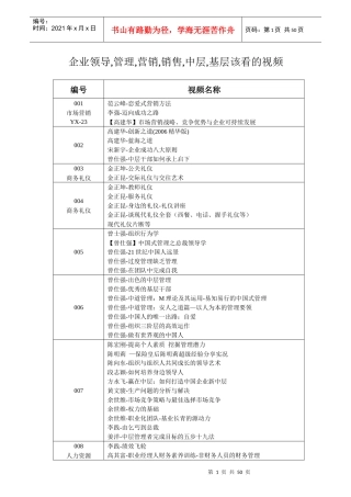 企业领导管理营销销售中层基层该看的视频