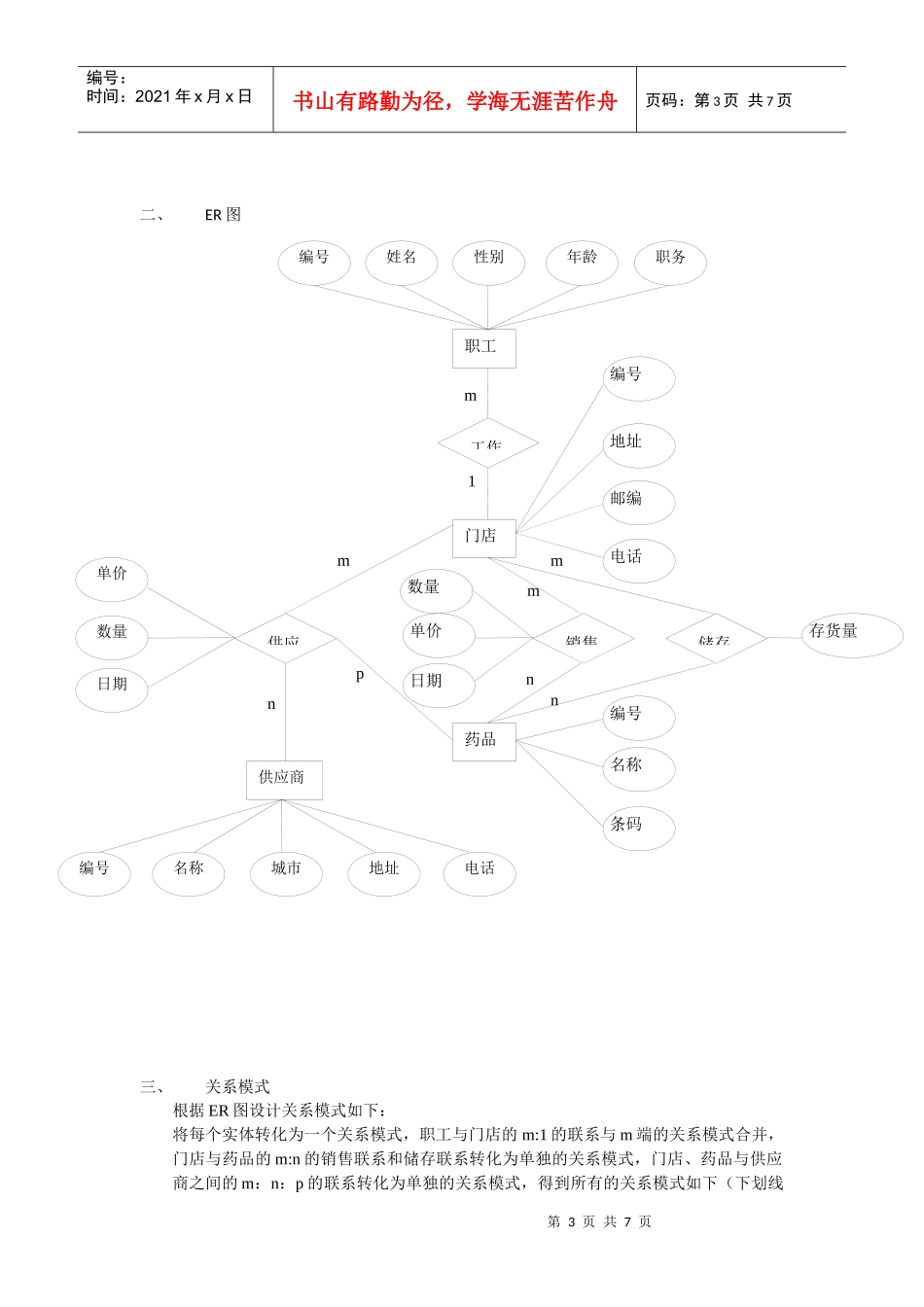 医药超市管理系统_第3页