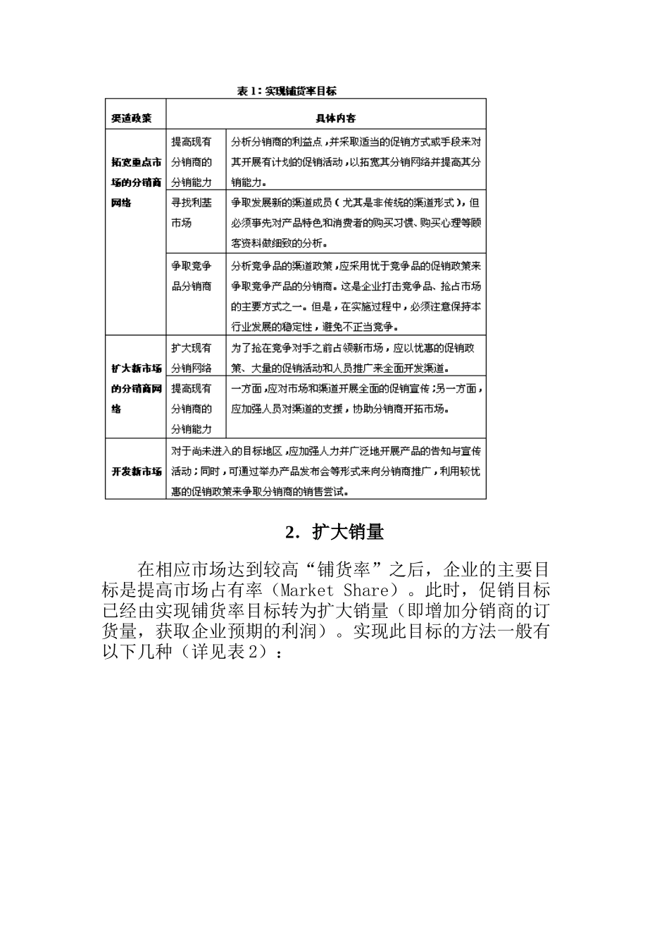 为何促销——谈渠道促销的目的（DOC7页）_第2页