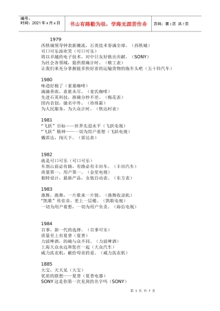 广告创意大汇总个docx