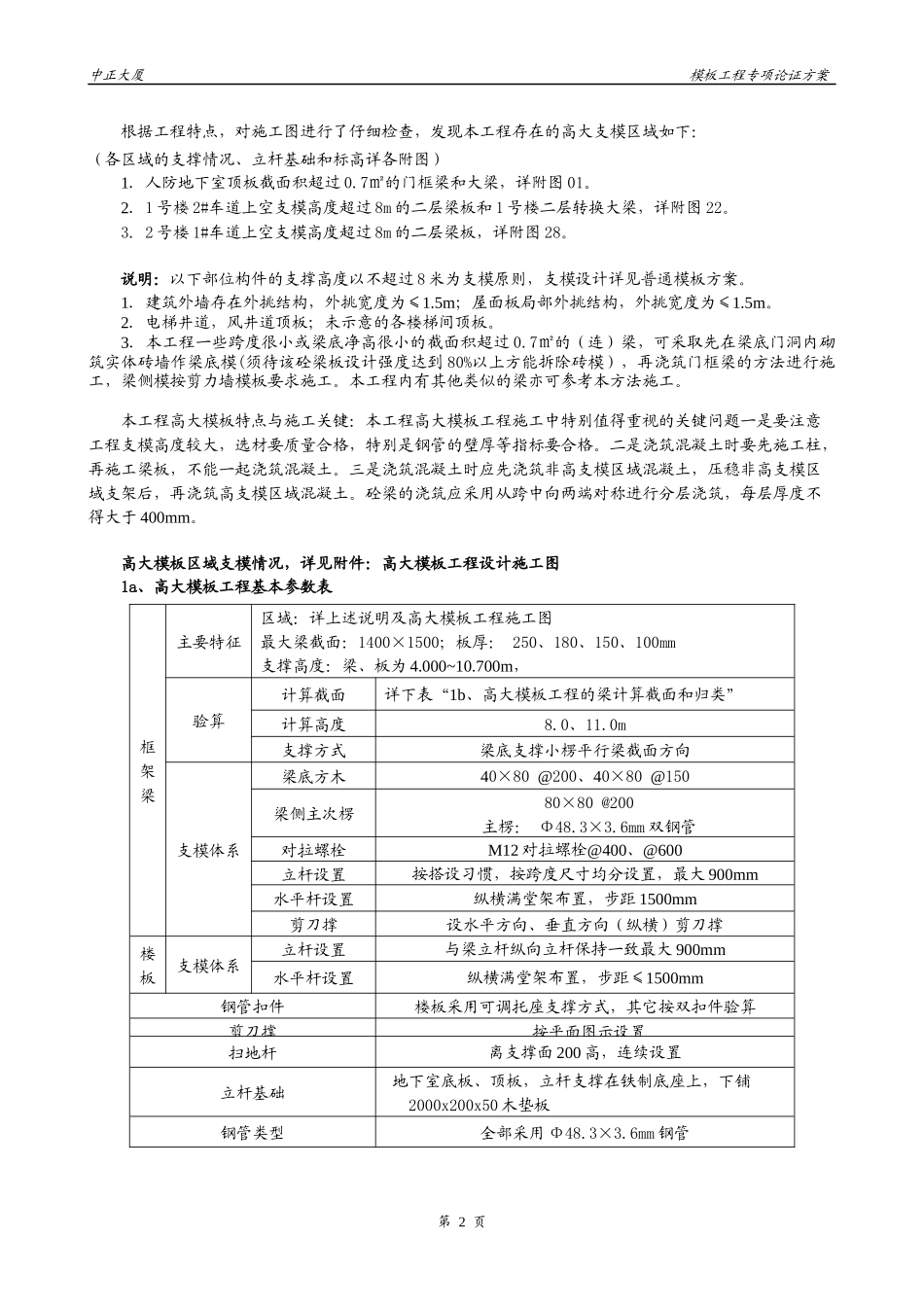 中正大厦高支模施工方案-新规_第2页