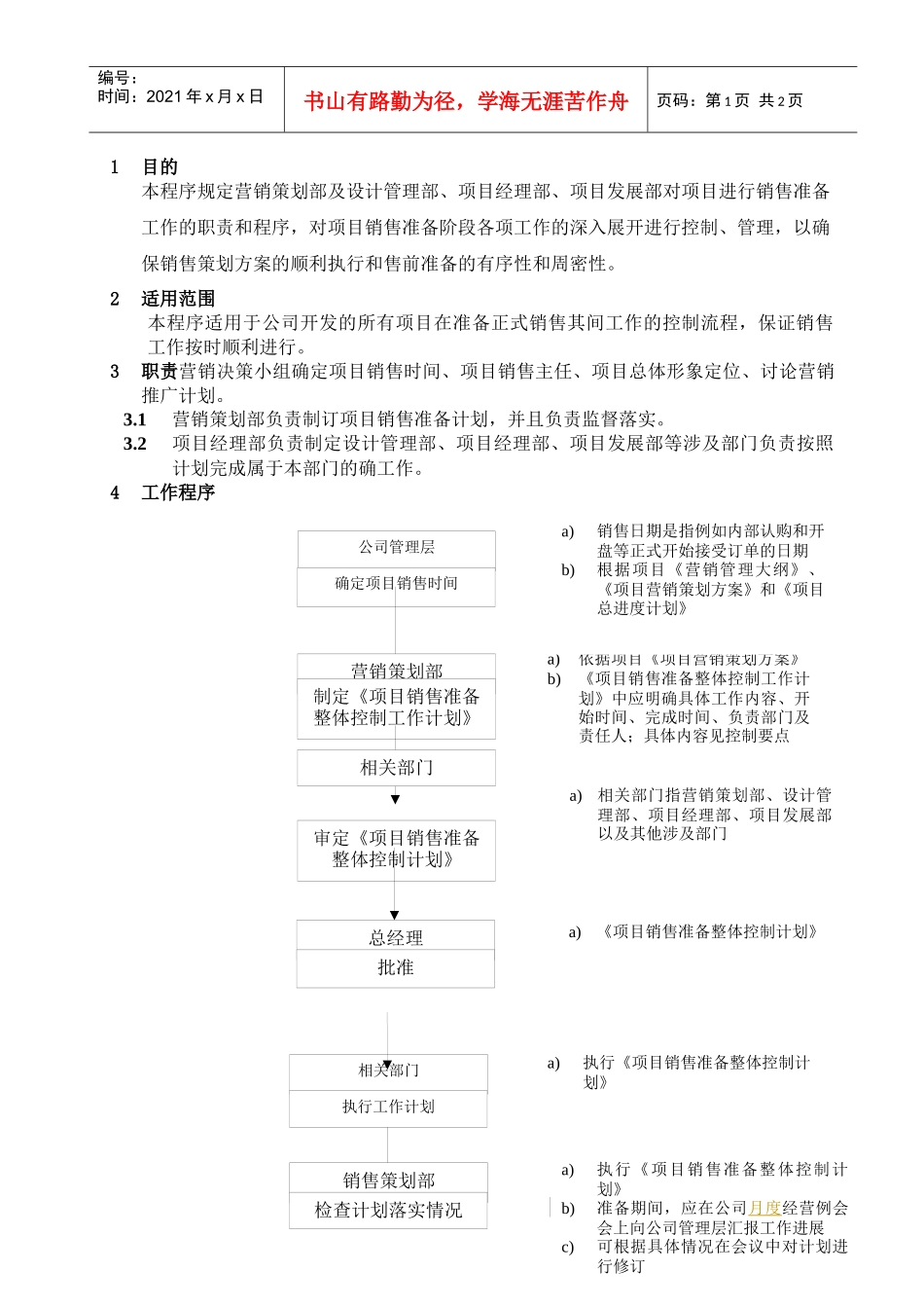 WHVK-QP-14-02房产销售准备程序_第1页
