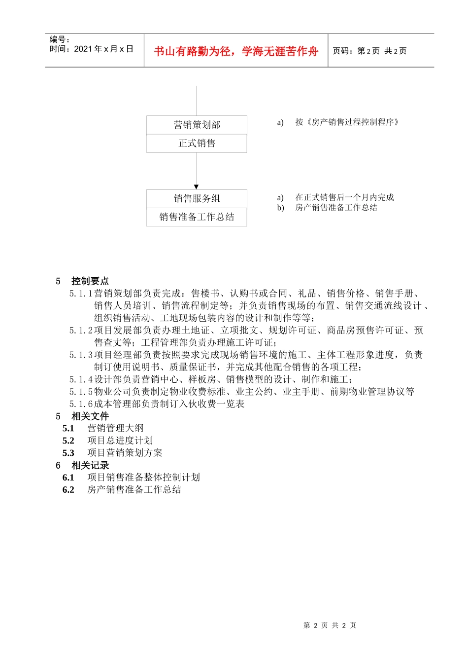 WHVK-QP-14-02房产销售准备程序_第2页