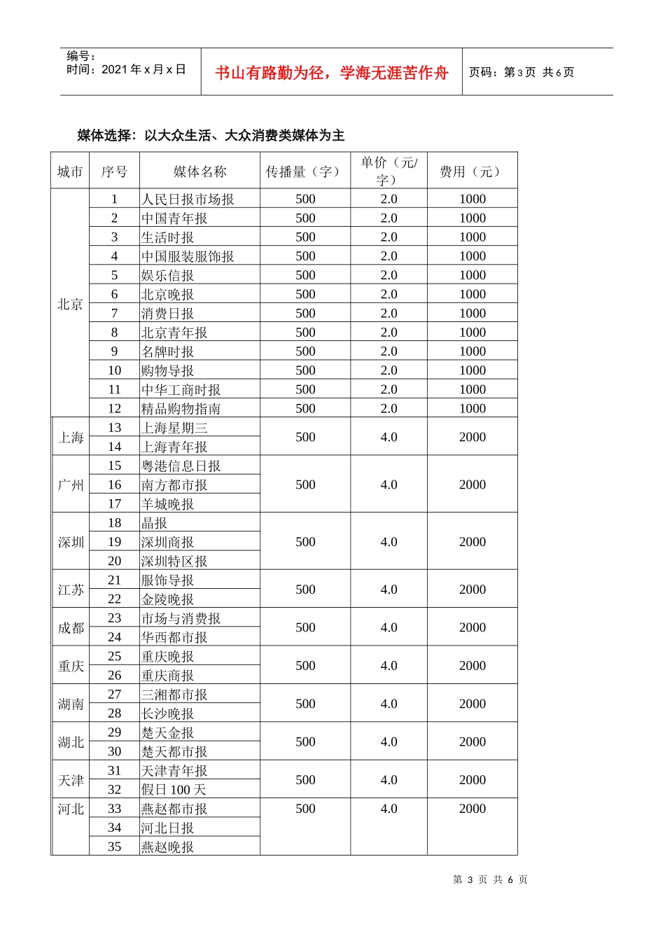 七狼父亲节促销活动_第3页