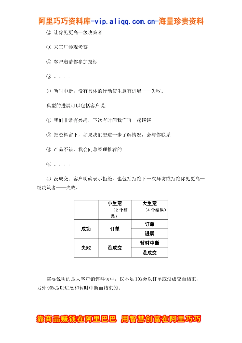 工业品销售中的收场白技巧（doc5)_第3页