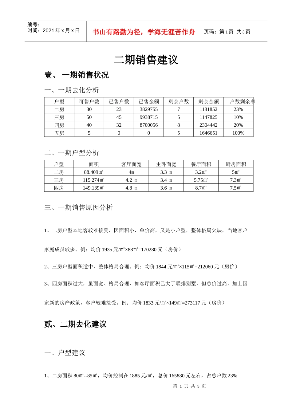 6.16二期销售建议_第1页