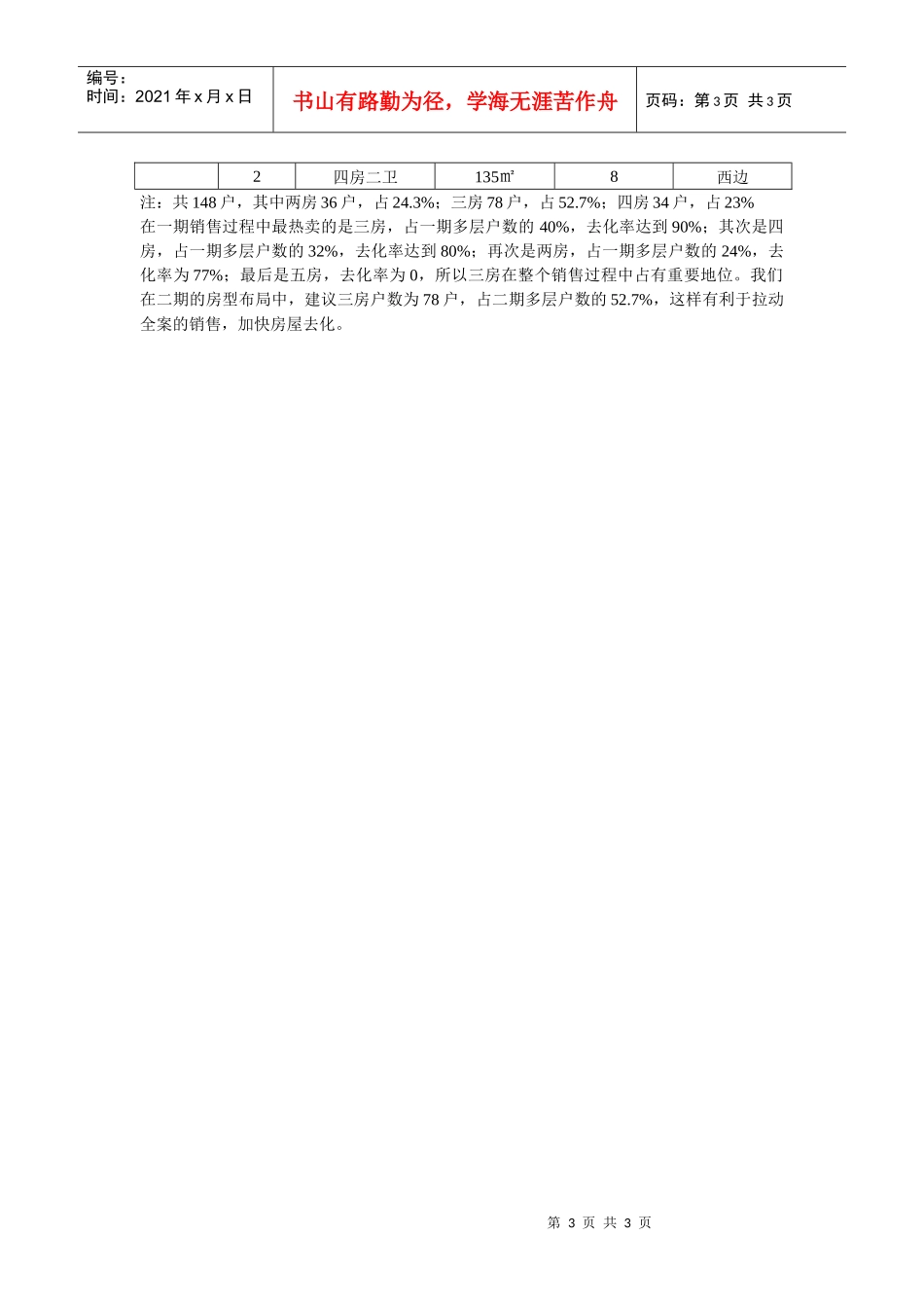 6.16二期销售建议_第3页