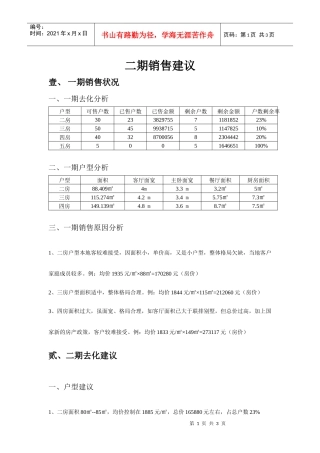 6.16二期销售建议