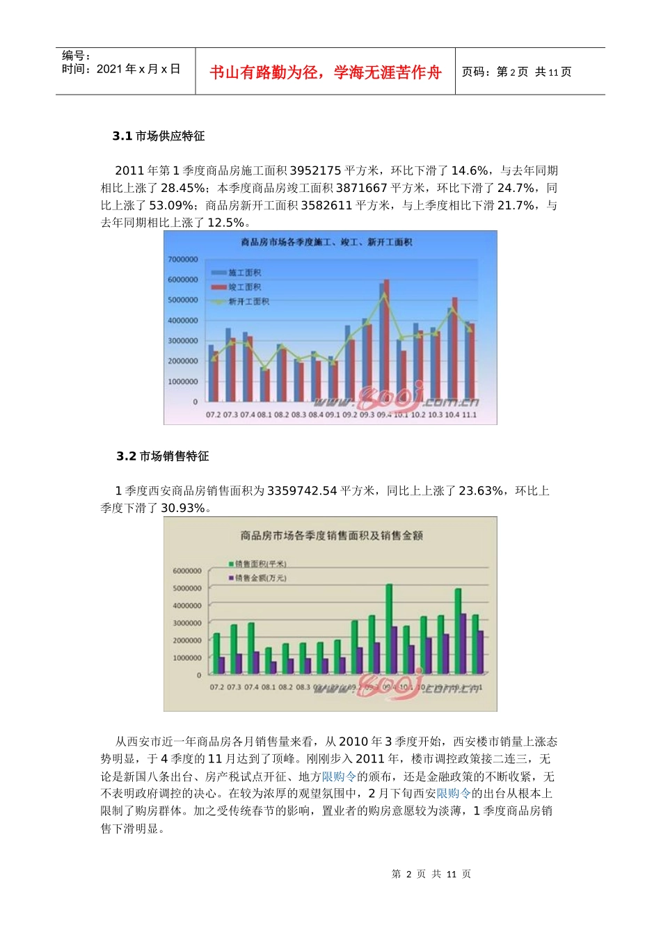 XXXX年1季度西安房地产市场季度分析报告_第2页