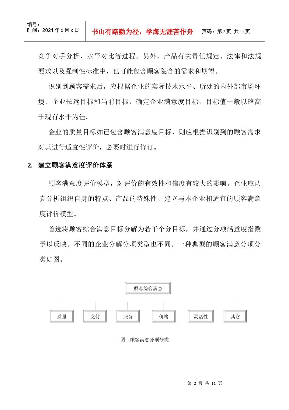 企业顾客满意度评价体系建立与实施_第2页