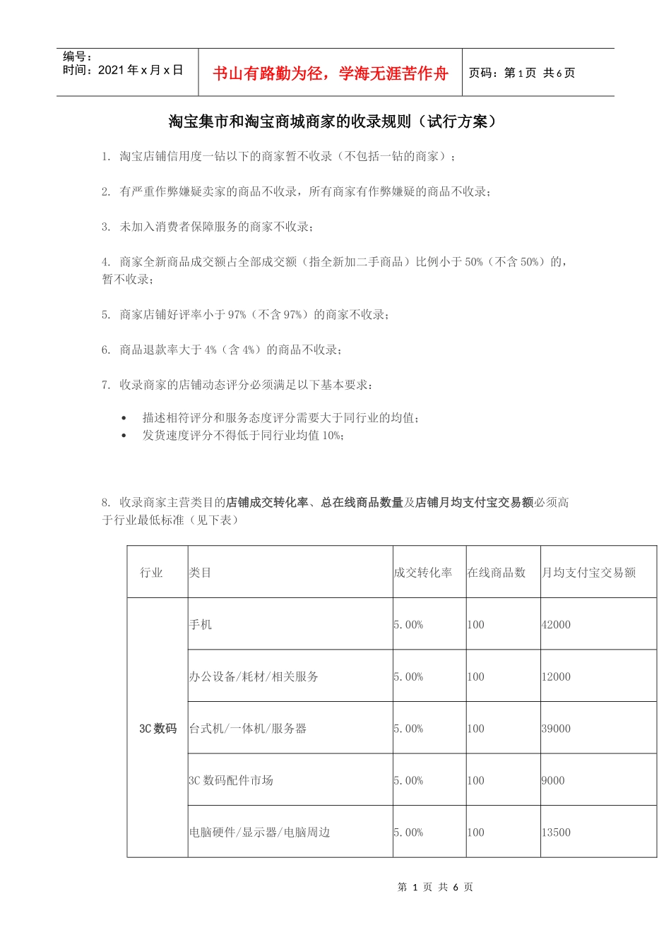 店铺信息要怎么被一淘网收录、一淘网收录规则、一淘网收录要求_第1页