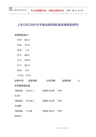 上市公司年报业绩预测