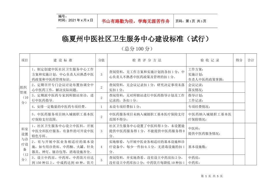 临夏州中医社区卫生服务中心建设标准(试行)_第1页