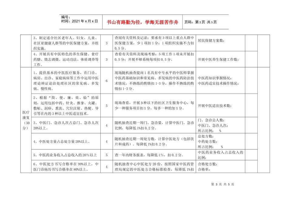 临夏州中医社区卫生服务中心建设标准(试行)_第3页