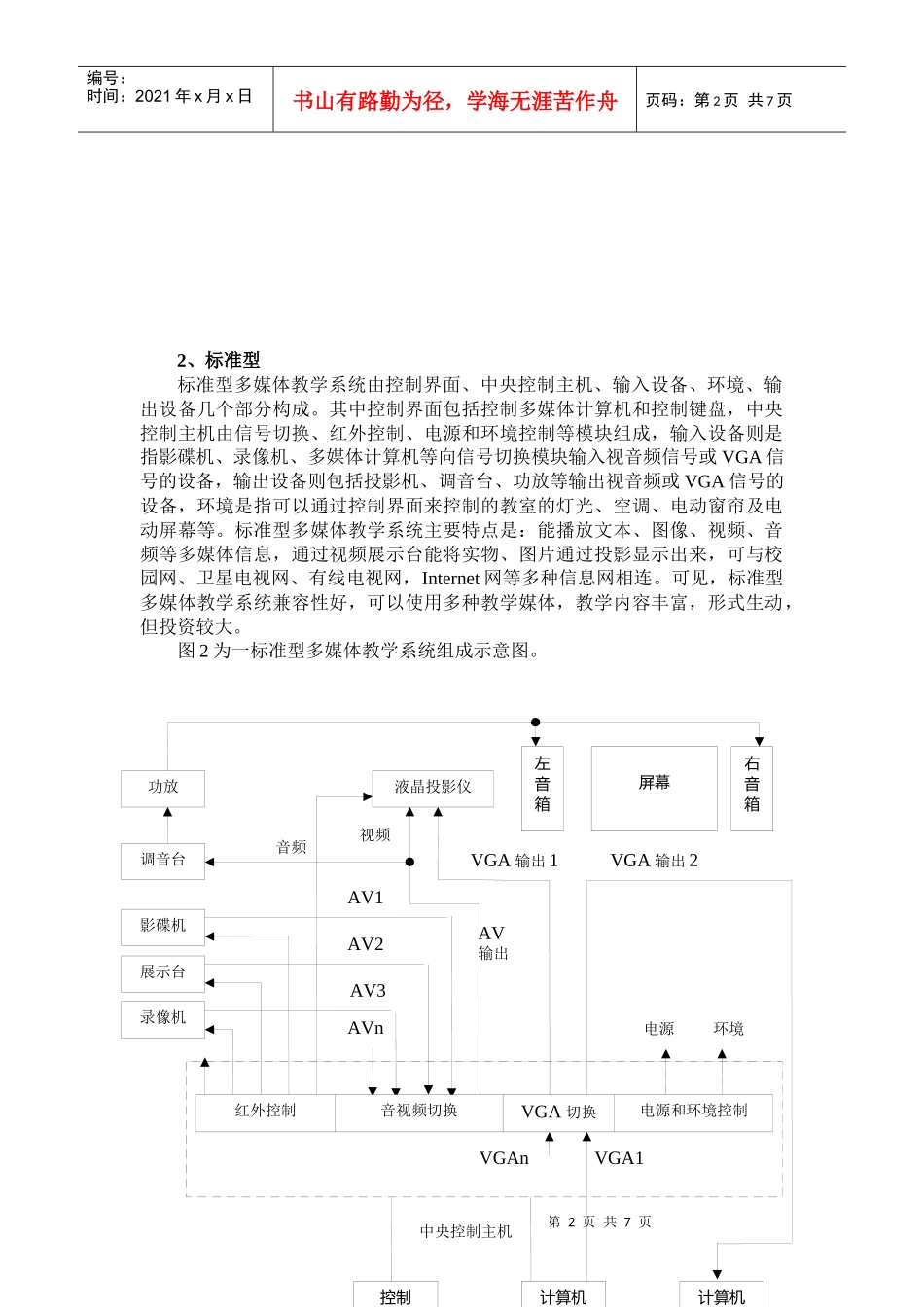 2 多媒体教学系统的使用与维护_第2页