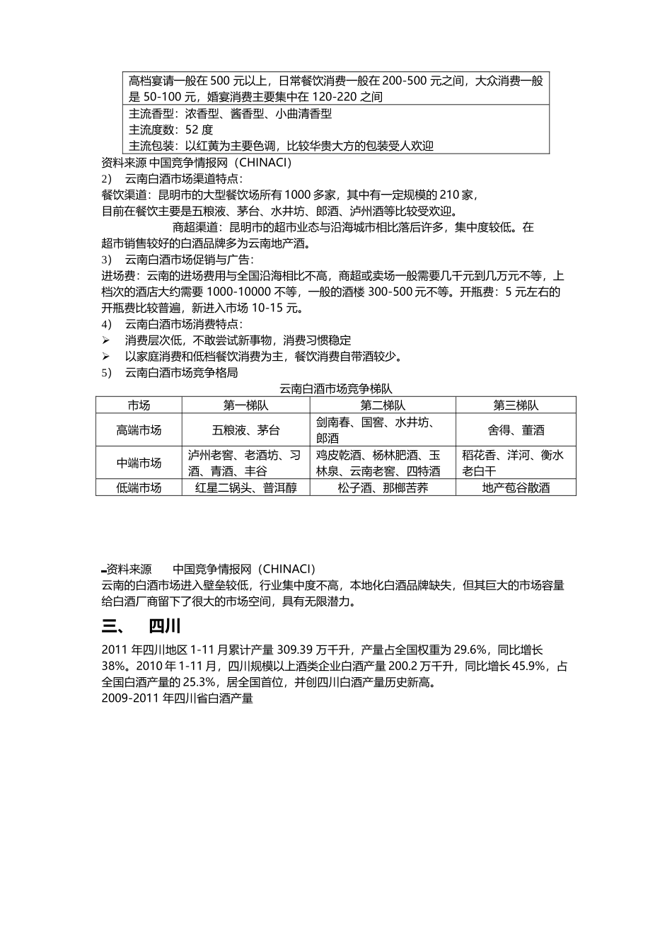 XXXX全国重点酱酒市场分析_第3页