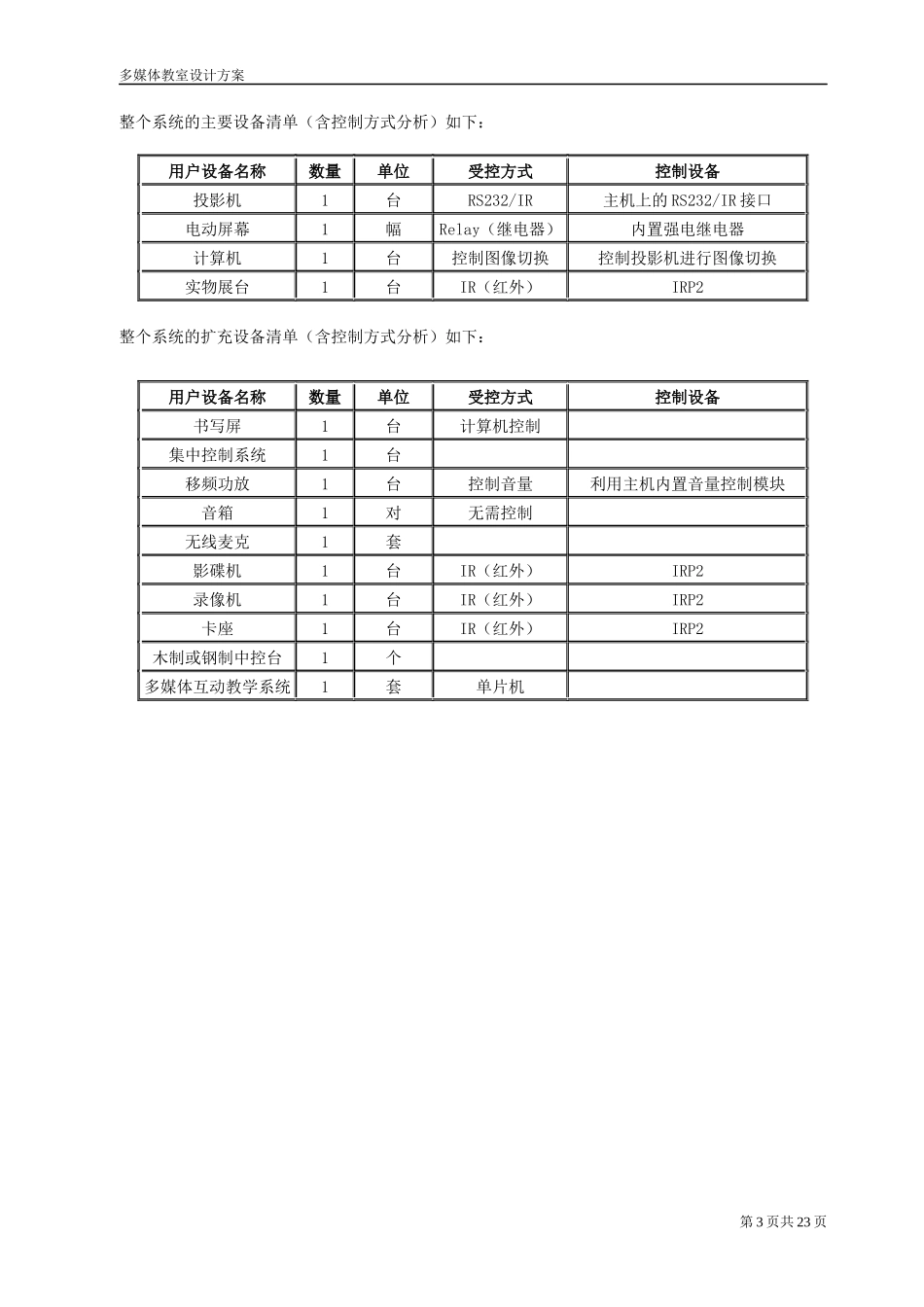 专业的多媒体教室方案_第3页