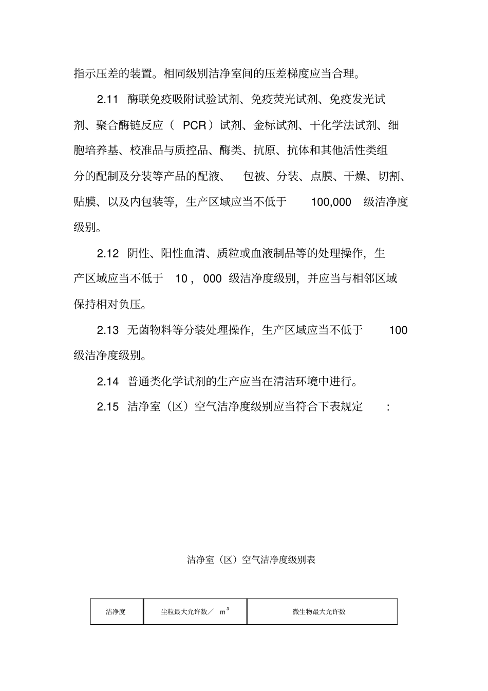 体外诊断试剂生产质量管理规范的特殊要求内容_第3页