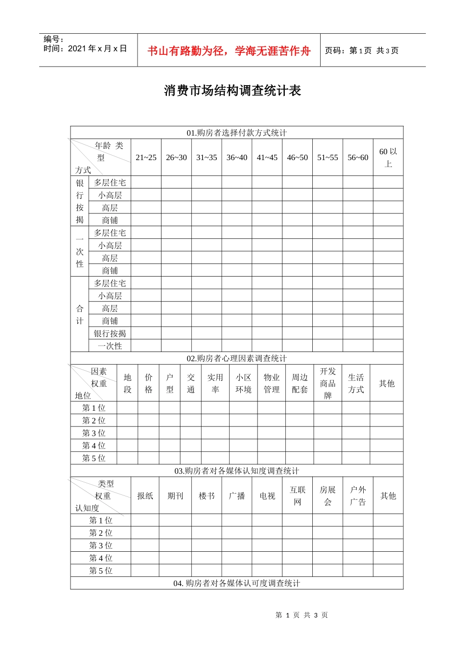 消费市场结构调查统计表_第1页