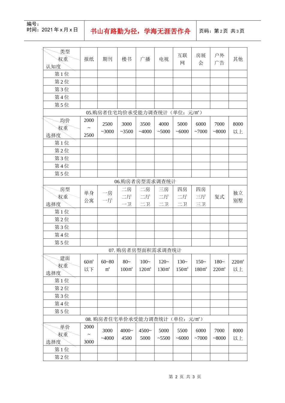 消费市场结构调查统计表_第2页