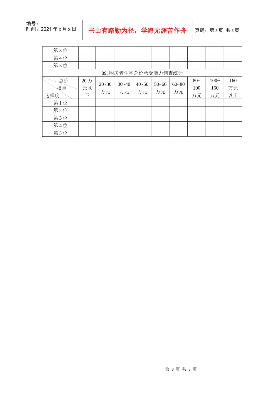 消费市场结构调查统计表_第3页