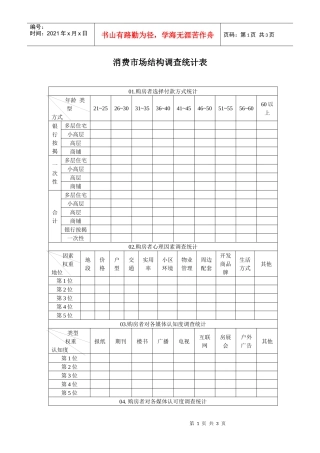 消费市场结构调查统计表