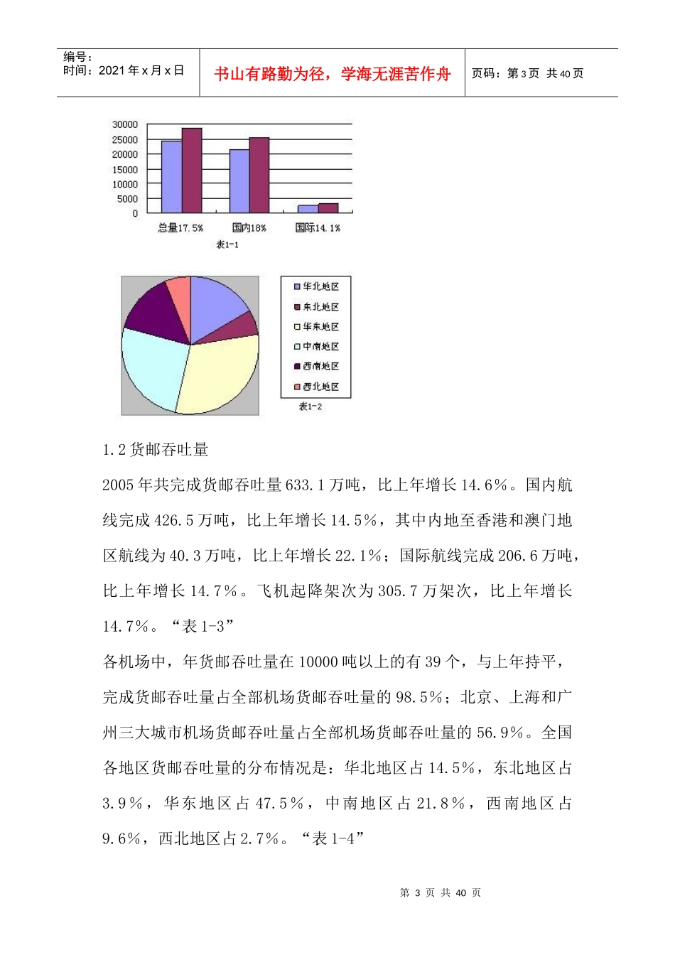 空客A与波音B在我国民航市场前景的分析_第3页