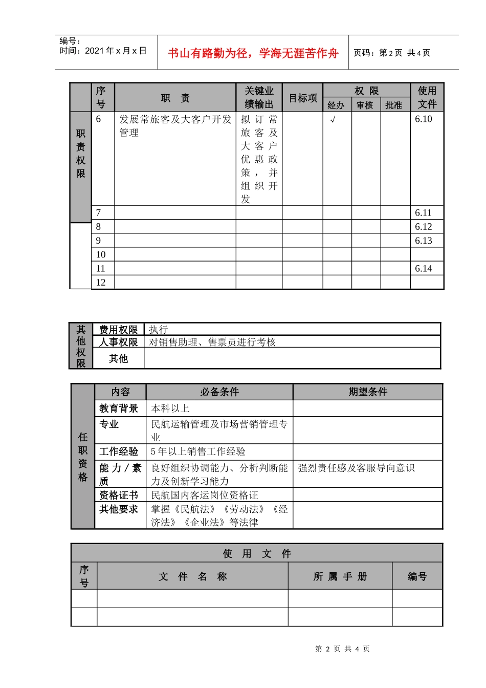 某航空物流公司营业部销售主管职位说明书及关键绩效标准_第2页