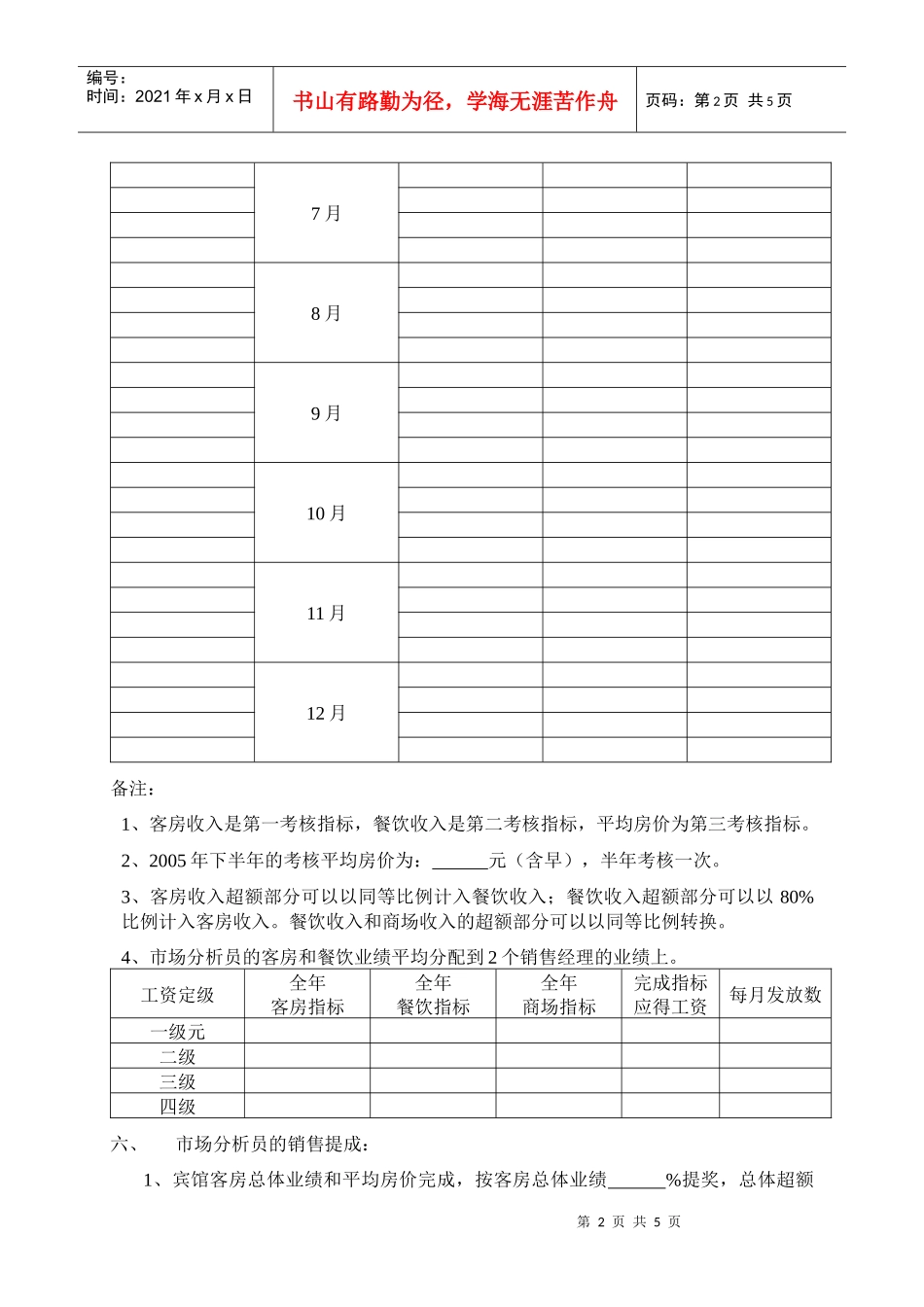 营销部年下半年工资定级及销售提成方案_第2页