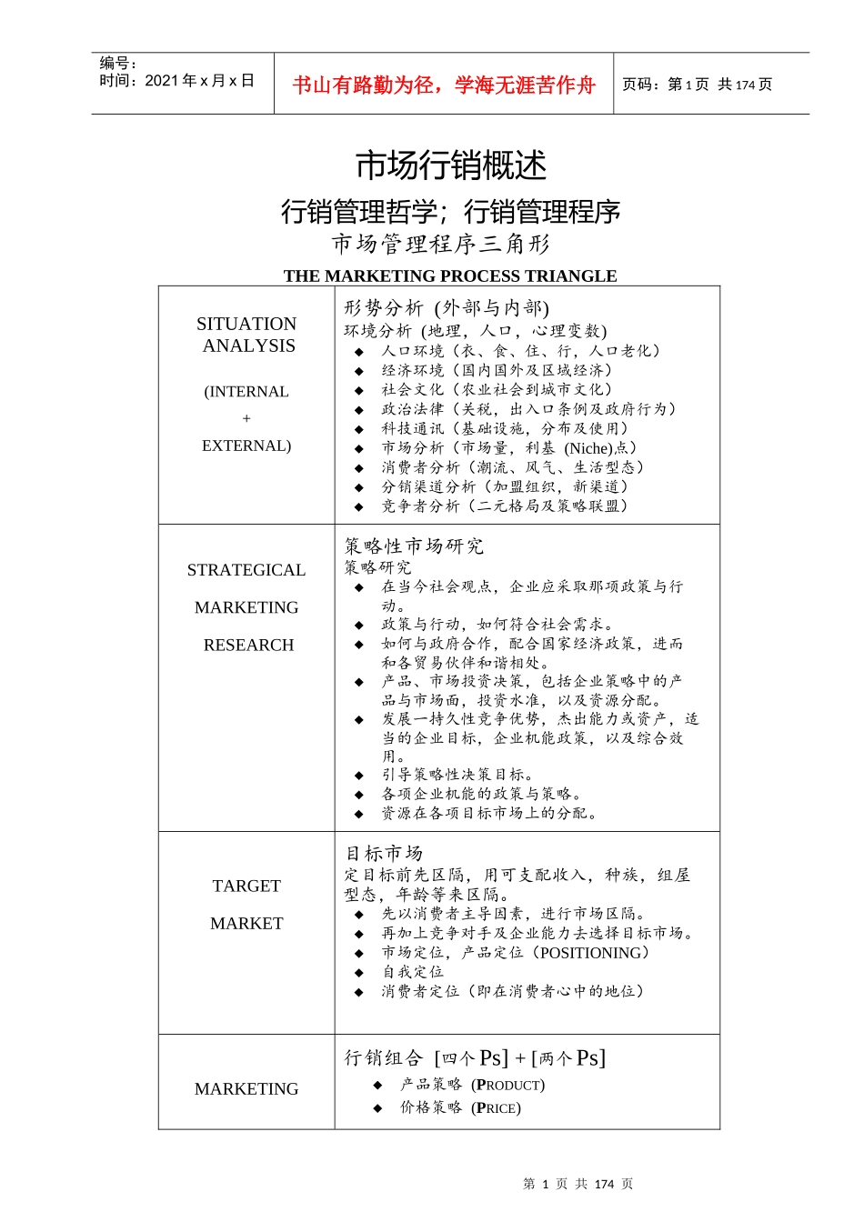 行销管理教程_第1页
