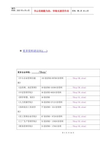 某保险销售公司管理章程