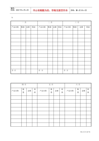 教育培训机构营销方案(DOC34页)
