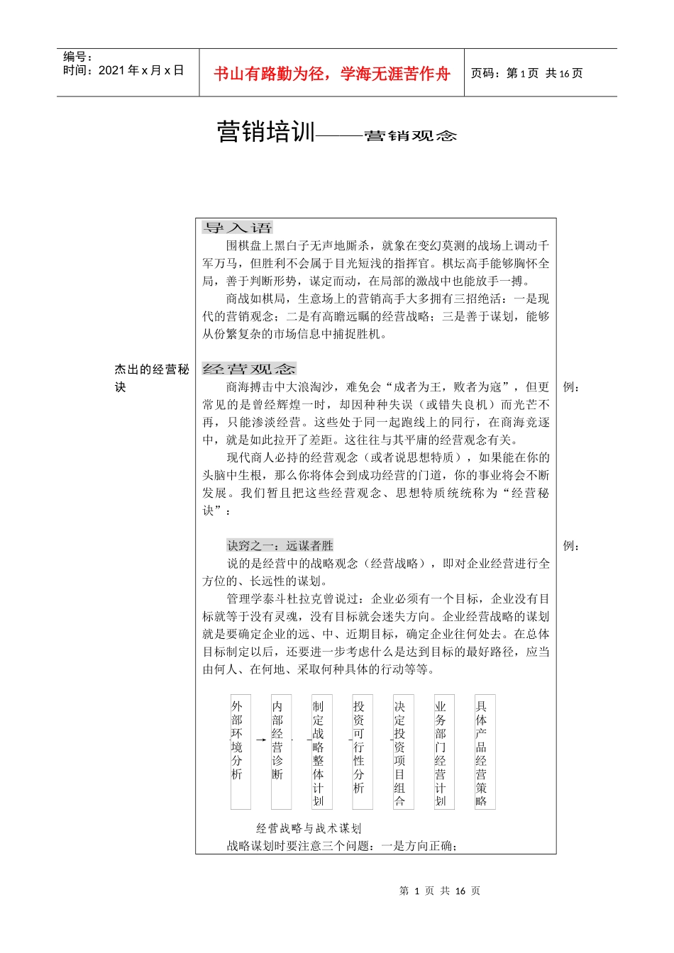 营销培训之营销观念_第1页