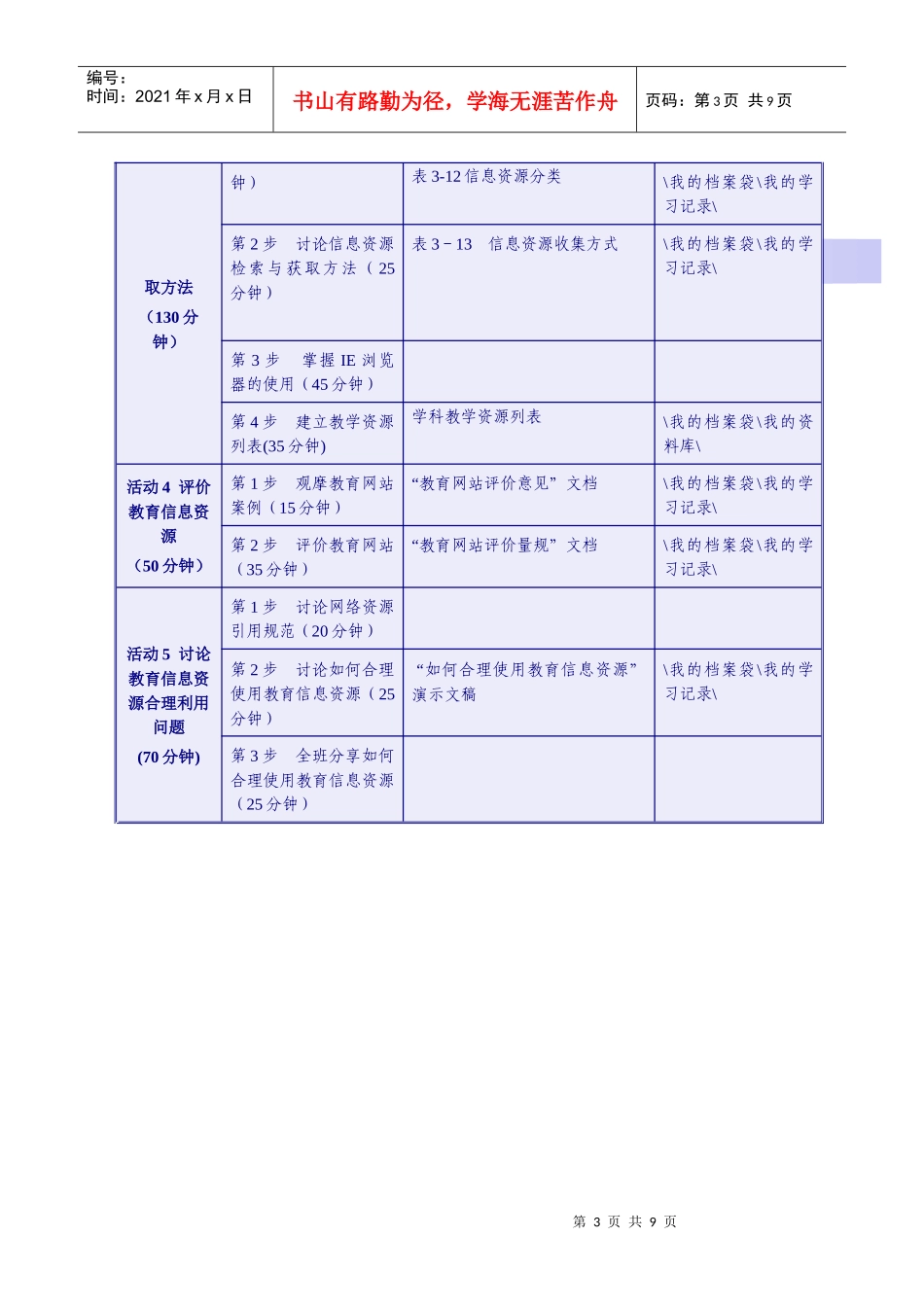 教学媒体与资源利用_第3页