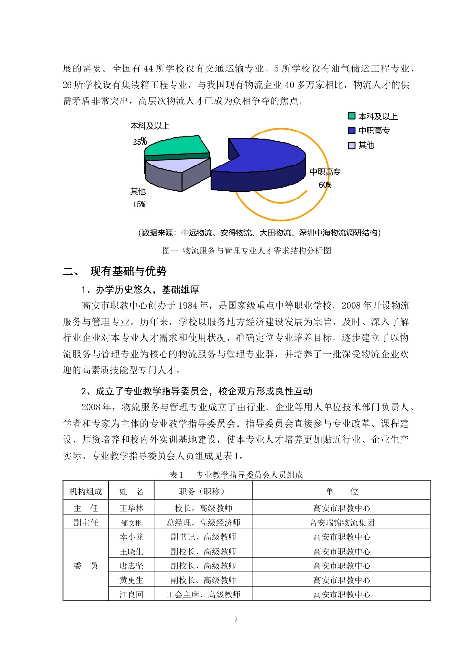 某市职教中心物流服务与管理专业建设方案_第2页