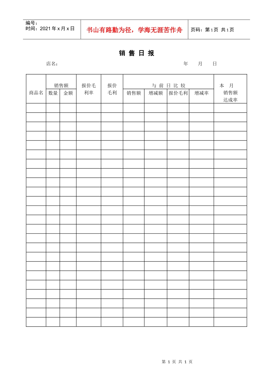 门店销售日报表_第1页