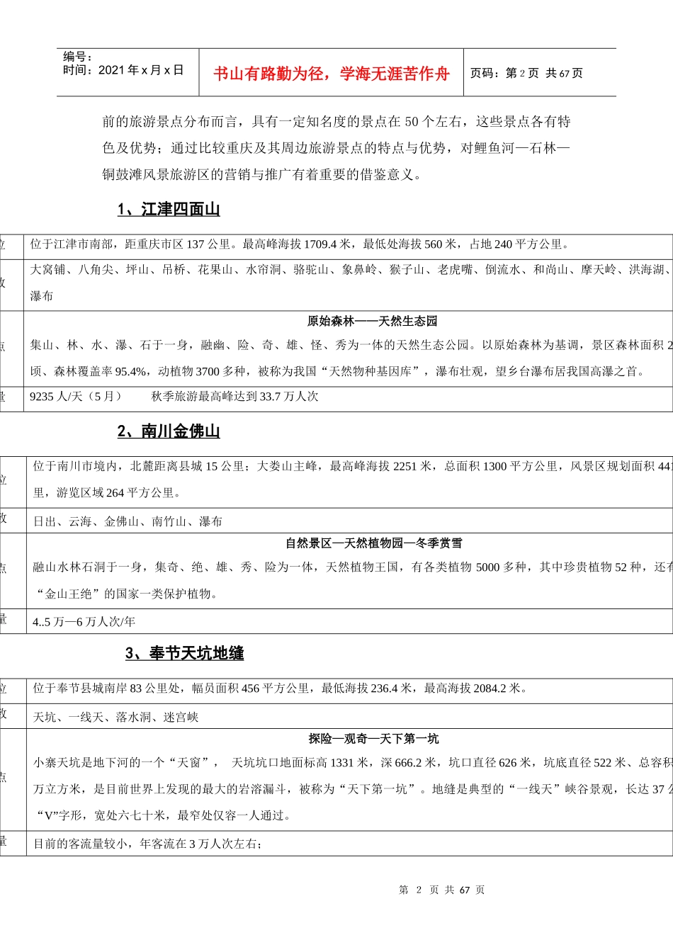 鲤鱼河石林铜鼓滩旅游区营销推广方案_第2页