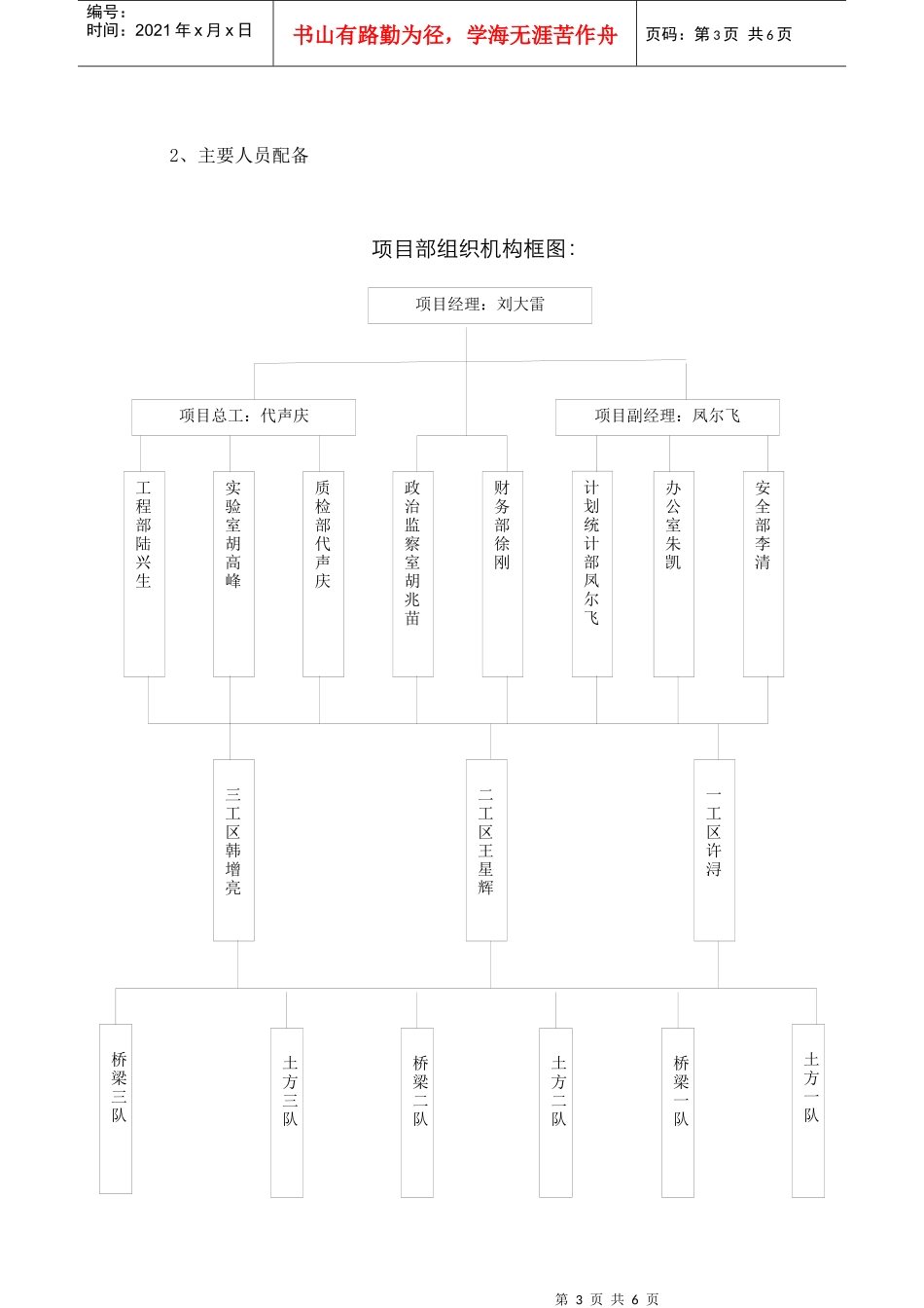 拱形通道首件工程施工方案_第3页